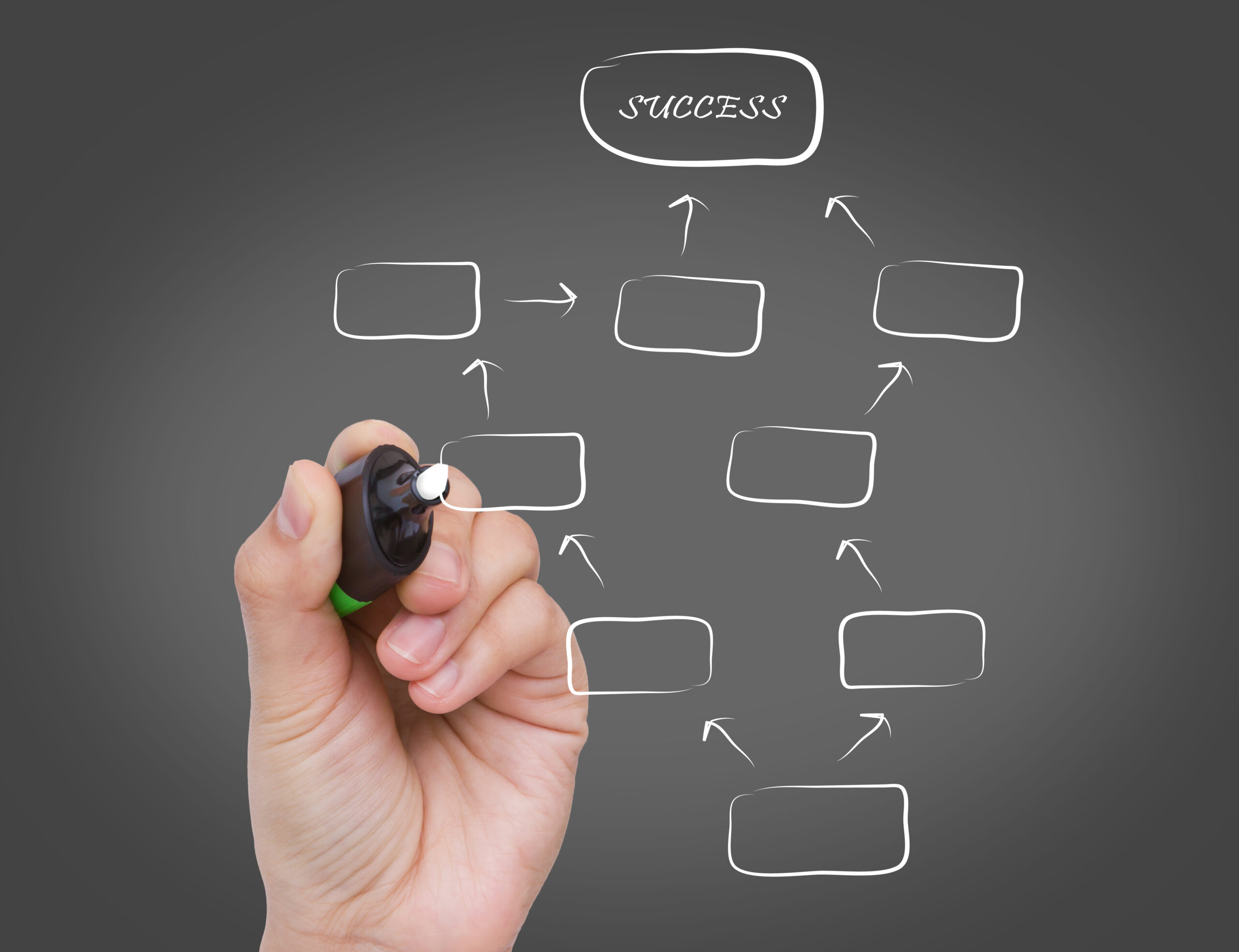 Top Mistakes to Avoid When Designing MuleSoft Flows