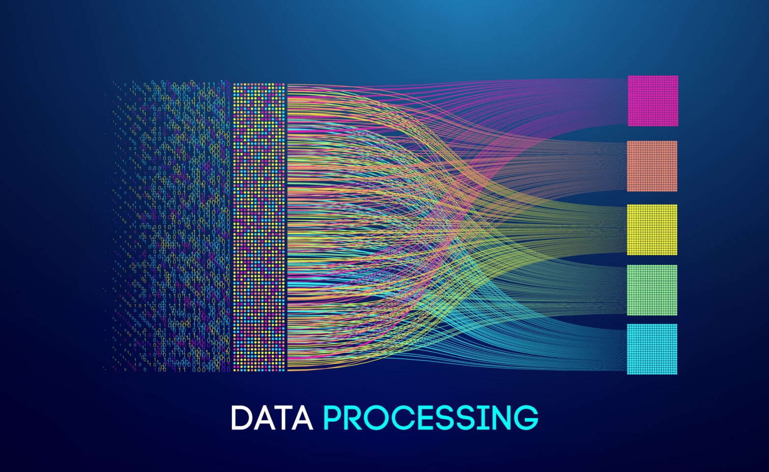 Data Flows